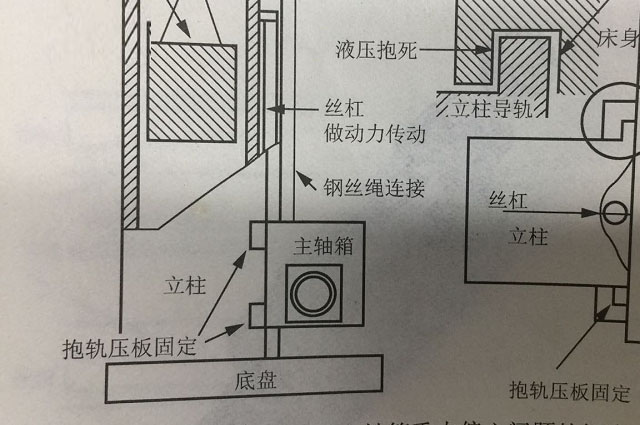 铝型材加工的方式和用处让航美告诉你-CNC篇