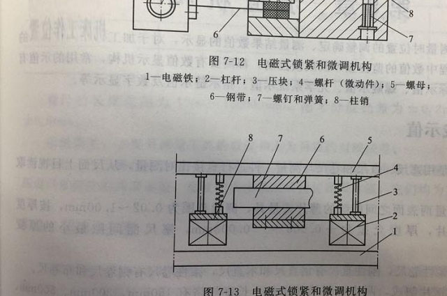  钛金属的锻造材料锻造方式有哪些？